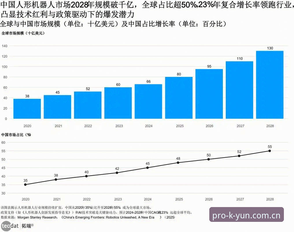 KAIYUN赛事数据 vs 传统数据工具：老用户眼中的平台升级与趋势洞察