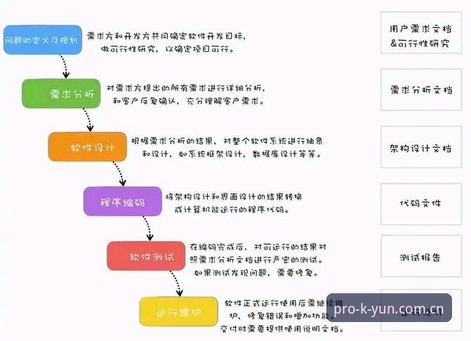 KY竞猜软件下载推荐 资深用户用三轮实测总结KY竞猜软件下载推荐思路——从数据工具到界面优化,为你避开选择陷阱